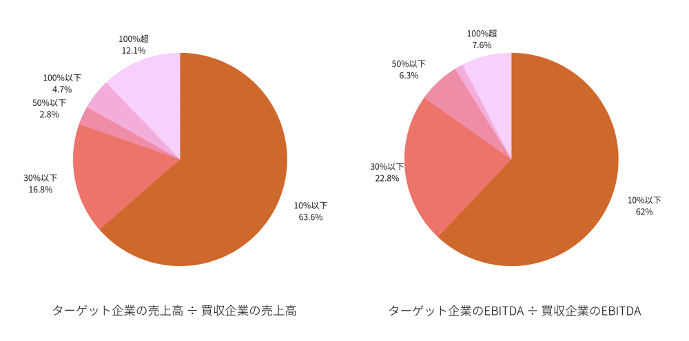 コラム20220623_図