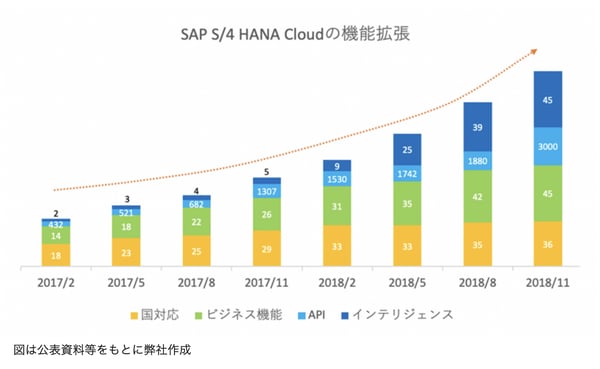 スクリーンショット 2022-07-29 11.37.29