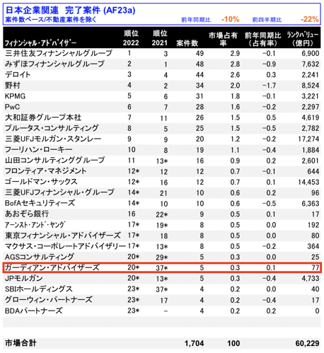 スクリーンショット 2022-08-12 10.29.53