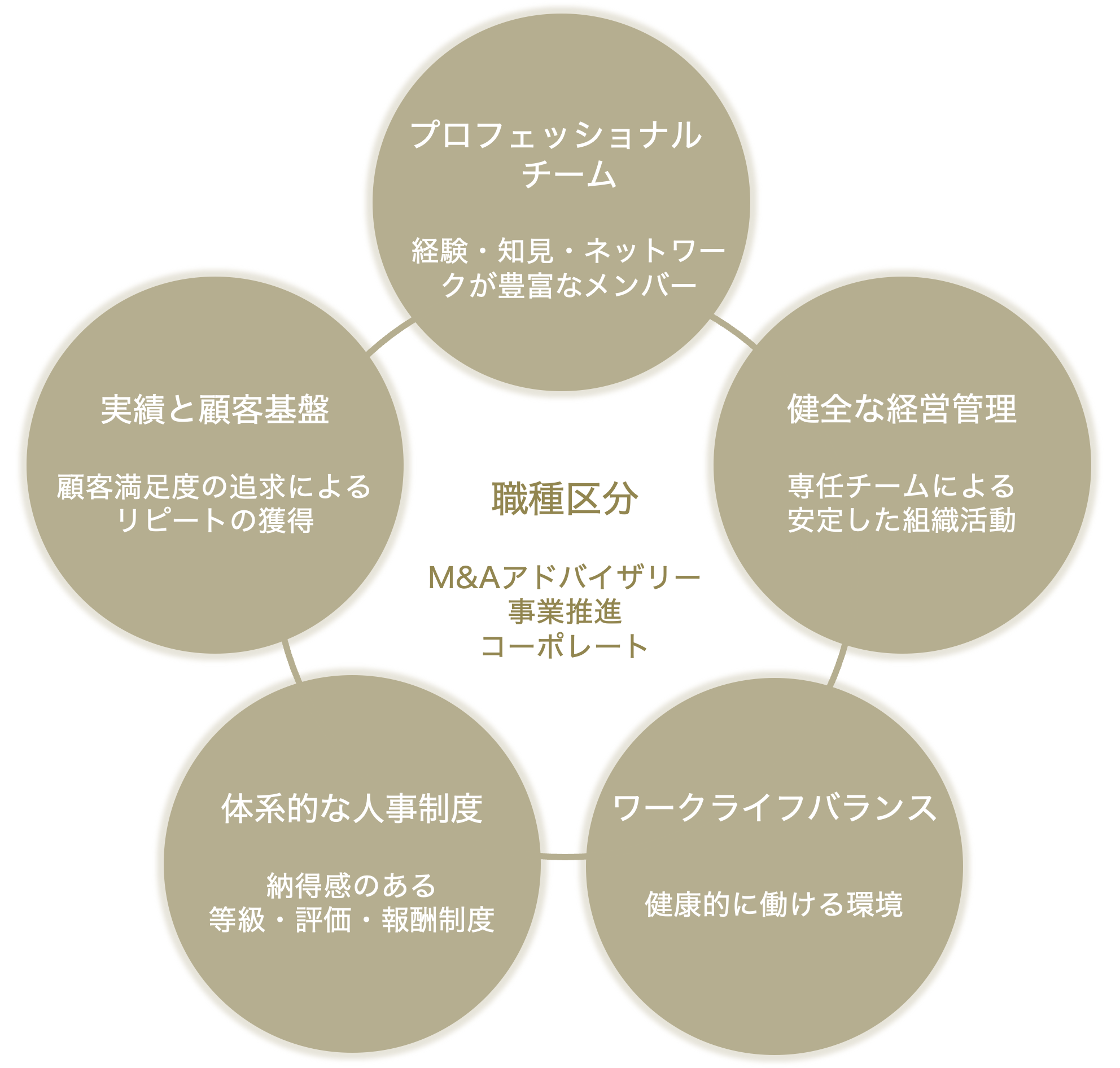 成長環境_03